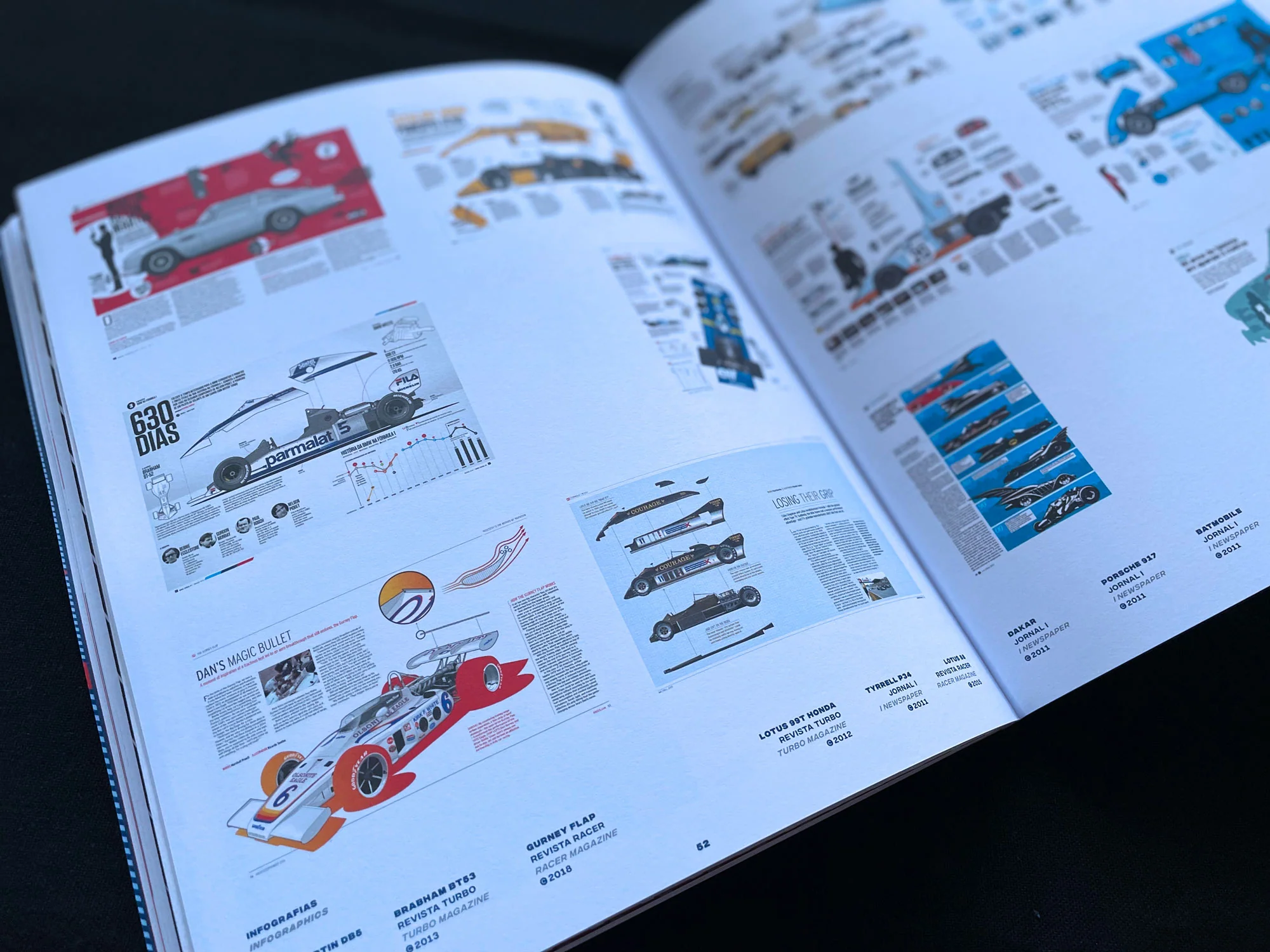 The Colour of Motorsport Catalogue - Image 17